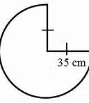 Keliling Lingkaran 3 4 Dengan Diameter 21